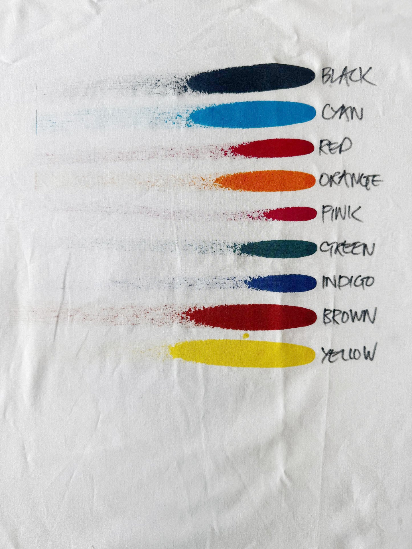 Ready to Use Dye Paste