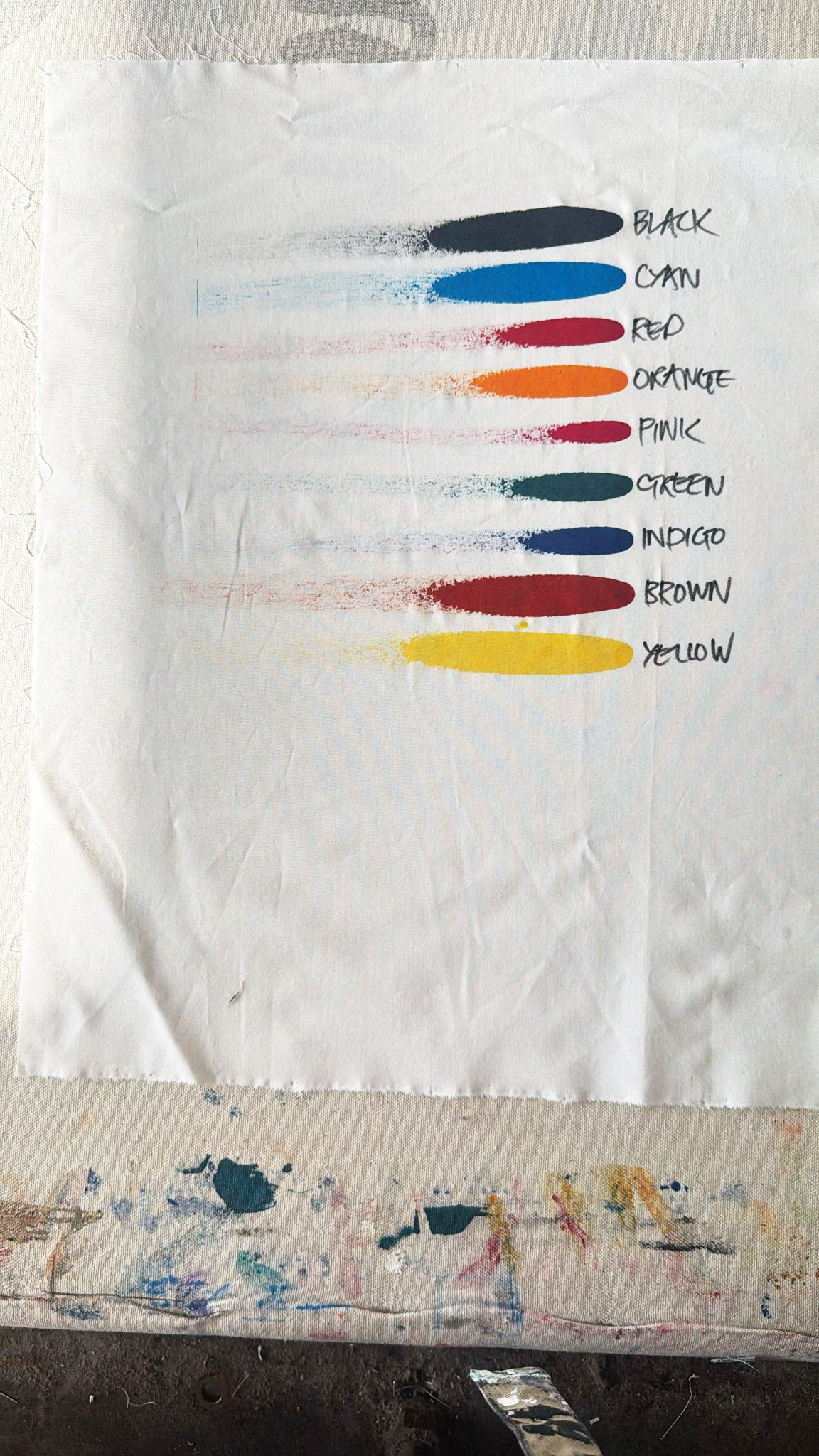 Ready to Use Dye Paste